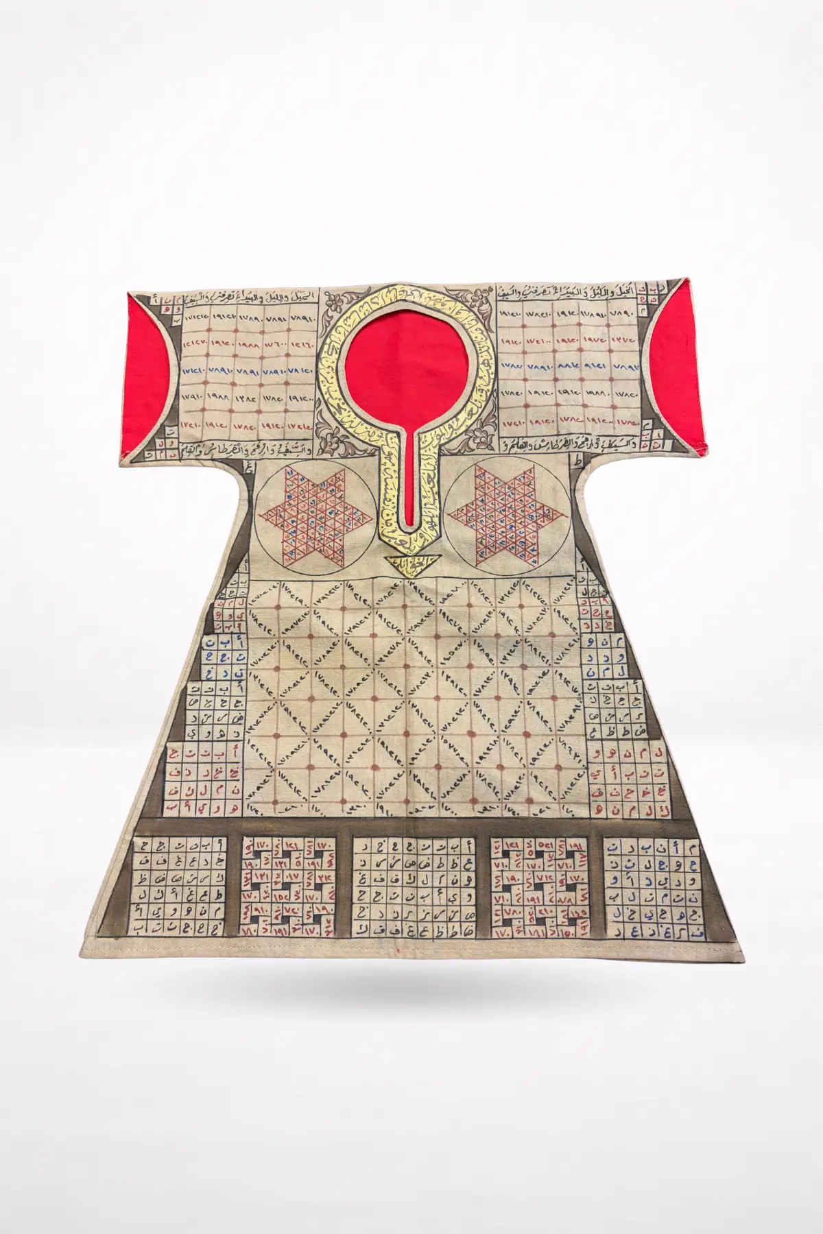 Zihin Açıklığı ve Hıfz-ı Talim Gömleği: Okul Başarısı, Zeka ve Ahlak İçin Şehzade Zırhı